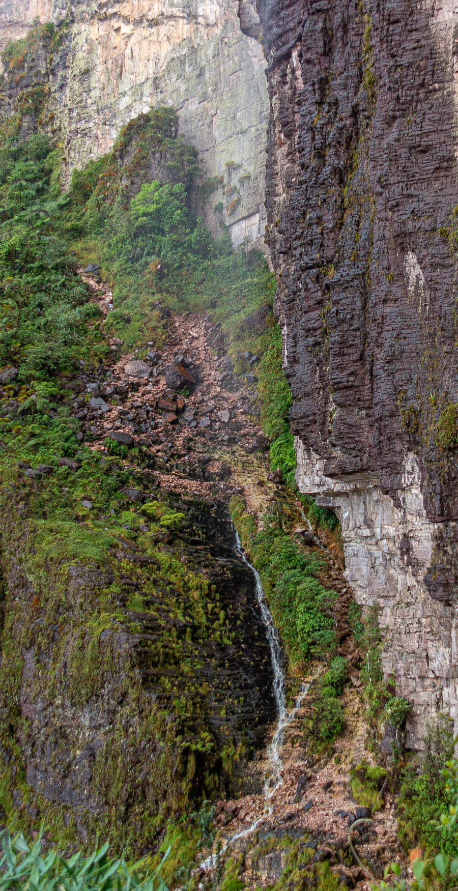 Roraima : passage sous la cascade
