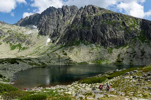 Lac Batizovské