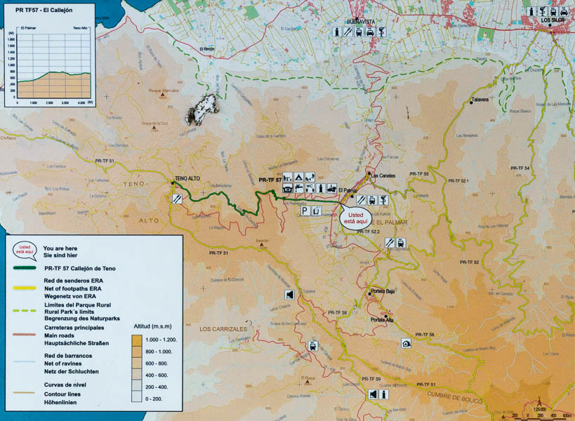 Massif du Teno : plan