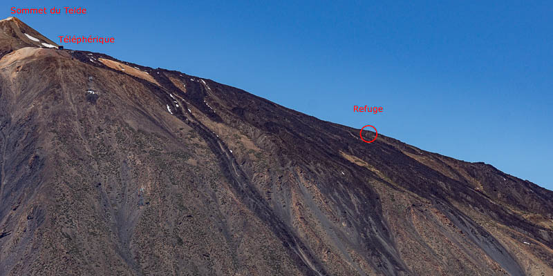 Teide : sommet, téléphérique, refuge