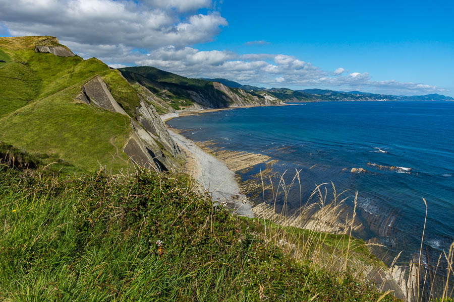 Falaises de flysch près de Zumaia