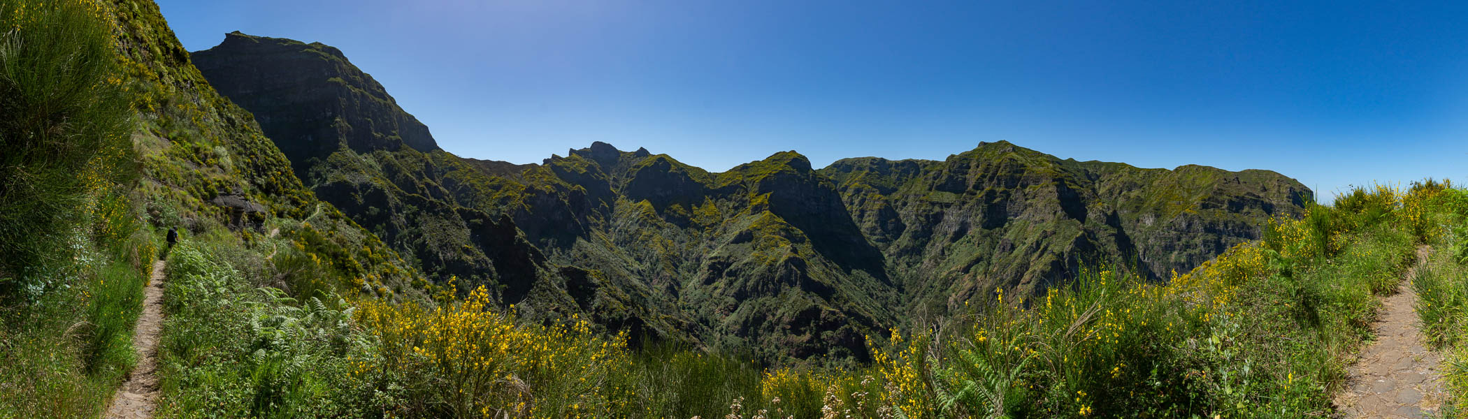 Boca do Cerro