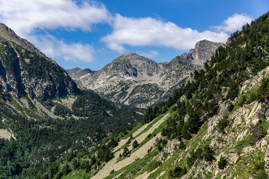 Pic de Raco Gros, 2779 m