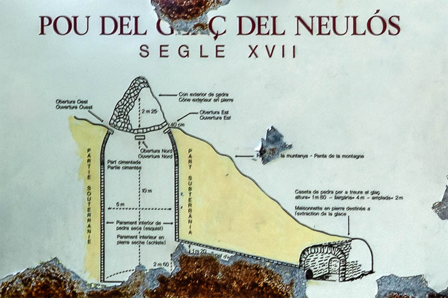 Puits à glace du puig Neulós